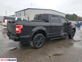 Ford Pozostałe 2020 5