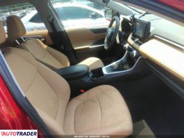 Toyota Pozostałe 2022 2 Toyota Pozostałe 2022 2