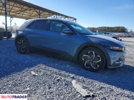 Hyundai Pozostałe 2024