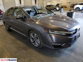 Honda Pozostałe 2021 1 Honda Pozostałe 2021 1
