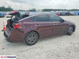 Kia Optima 2020 2