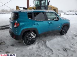 Jeep Renegade 2021 2