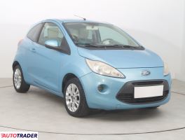 Ford Ka - zobacz ofertę