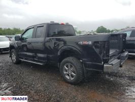 Ford Pozostałe 2021 2 Ford Pozostałe 2021 2