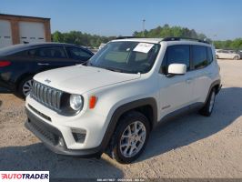 Jeep Renegade 2020 2