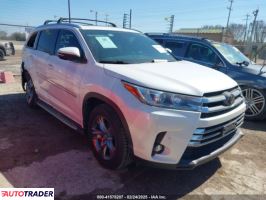 Toyota Highlander 2019 3 Toyota Highlander 2019 3