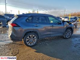 Toyota Pozostałe 2020 2