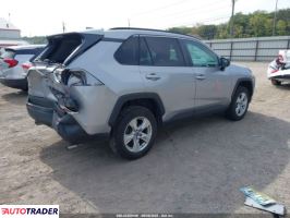 Toyota Pozostałe 2021 2