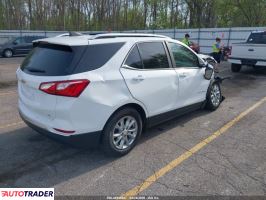 Chevrolet Equinox 2021 1