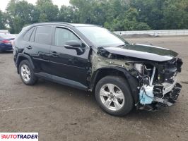 Toyota Pozostałe 2021 2 Toyota Pozostałe 2021 2