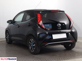 Toyota Aygo 2018 1.0 68 KM