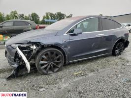 Tesla Model X - zobacz ofertę