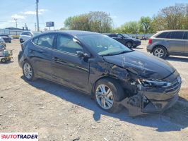 Hyundai Elantra 2020