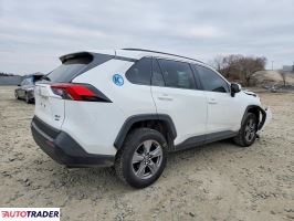 Toyota Pozostałe 2022 2