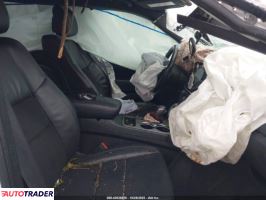 Jeep Grand Cherokee 2021 3