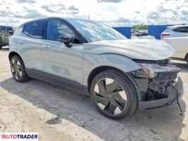 Volvo Pozostałe 2025