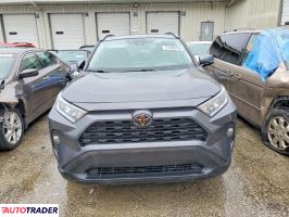 Toyota Pozostałe 2021 2