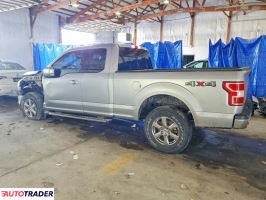 Ford Pozostałe 2020 3