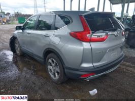 Honda CR-V 2019 1 Honda CR-V 2019 1