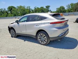 Toyota Venza 2023 2