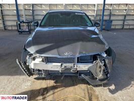 Kia Pozostałe 2021 1