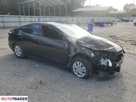 Hyundai Elantra 2019 2 Hyundai Elantra 2019 2