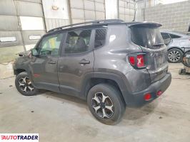 Jeep Renegade 2020 1
