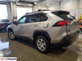 Toyota Pozostałe 2020 2 Toyota Pozostałe 2020 2