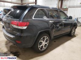 Jeep Grand Cherokee 2020 3