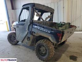Polaris Ranger RZR 2024 Polaris Ranger RZR 2024