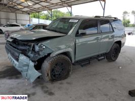 Toyota Pozostałe 2022 4 Toyota Pozostałe 2022 4