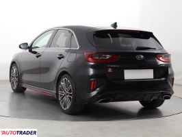 Kia Ceed 2021 1.6 201 KM