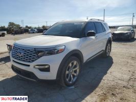 Ford Explorer - zobacz ofertę