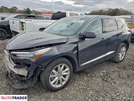 Acura RDX - zobacz ofertę