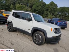 Jeep Renegade 2018 2