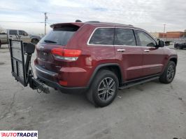 Jeep Grand Cherokee 2019 3