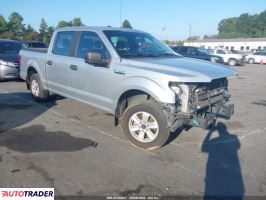 Ford Pozostałe - zobacz ofertę