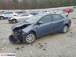 Toyota Corolla 2019 1