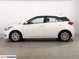 Hyundai i20 2015 1.2 83 KM