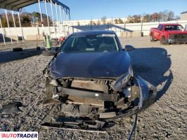 Kia Pozostałe 2022 2