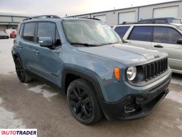 Jeep Renegade 2018 2