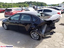 Kia Pozostałe 2022 2