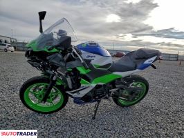 Kawasaki Pozostałe 2024