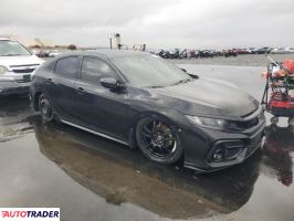 Honda Civic 2021 1