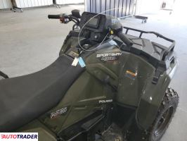Polaris Sportsman 2025