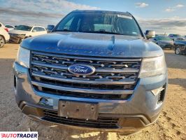 Ford Explorer 2019 3 Ford Explorer 2019 3