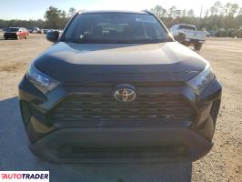 Toyota Pozostałe 2021 2