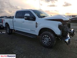 Ford Pozostałe 2021 6