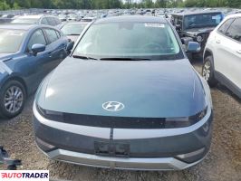 Hyundai Pozostałe 2023
