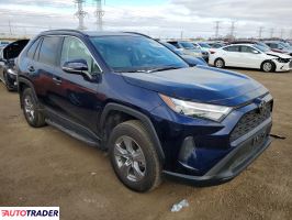 Toyota Pozostałe 2025 2